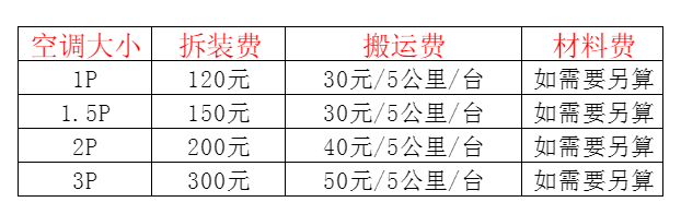 邵阳空调移机及费用电话在哪里找
